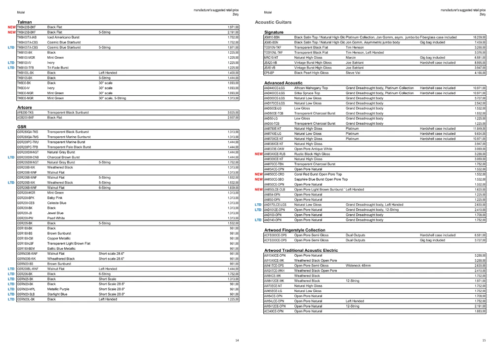 pp. 14–15