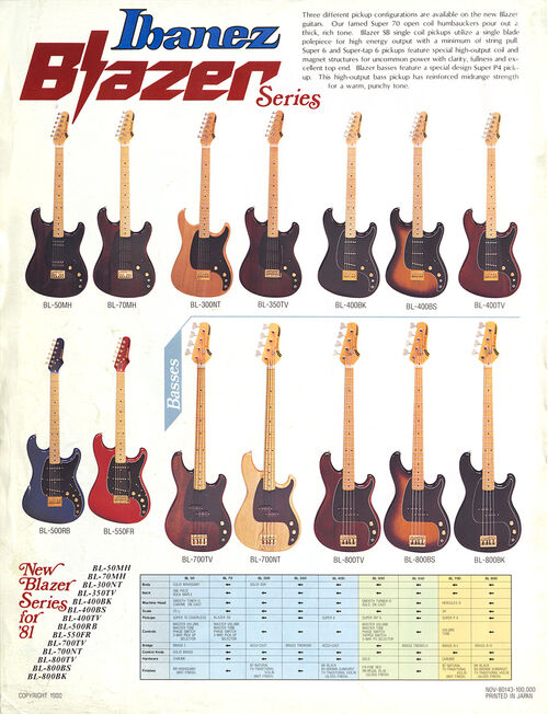 1981 Ibanez Blazer leaflet p2