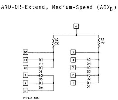 361456 AND-OR-Extend, Medium-Speed (AOXb).jpg