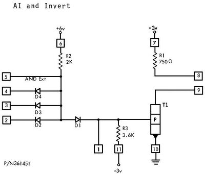 361451 AND Invert (AI)