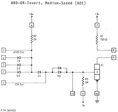 361453 AND-OR-Invert, Medium-Speed (AOI).jpg