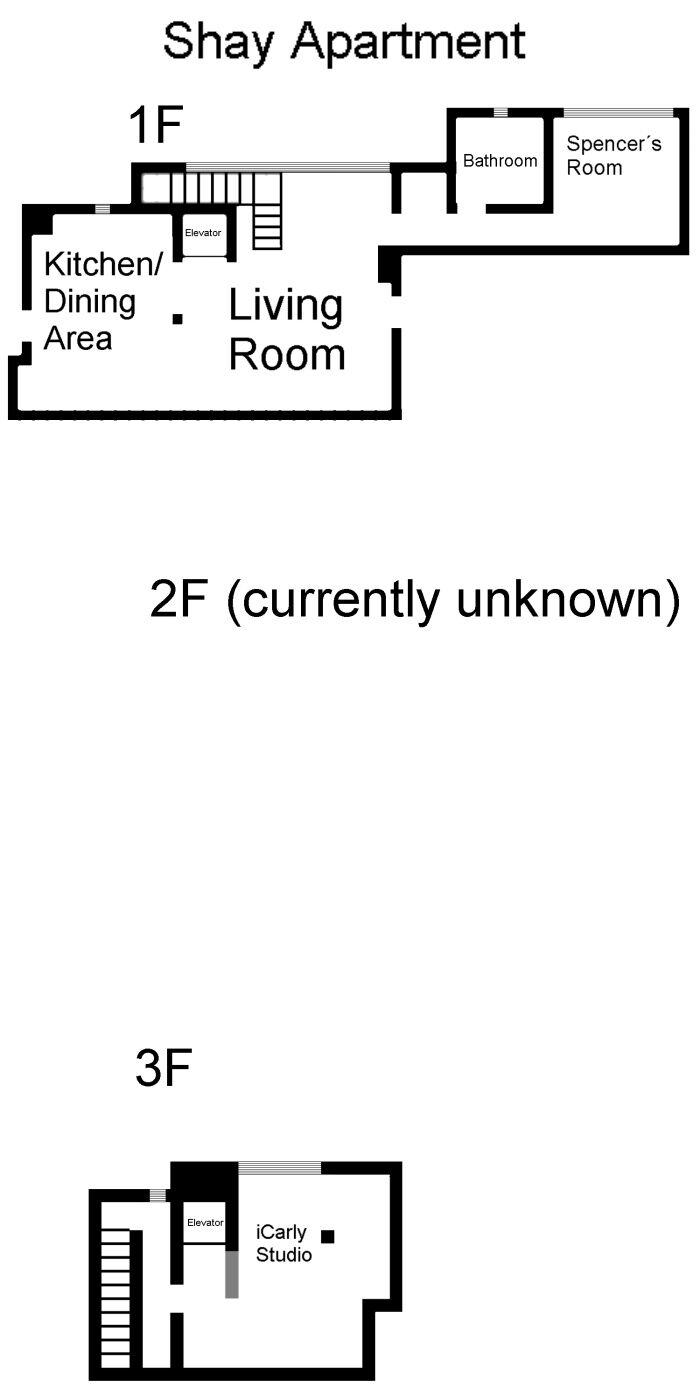 Spencer's Apartment | iCarly Wiki | Fandom