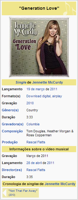 Jennette McCurdy - Generation Love 