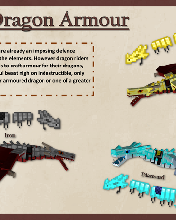 Dragon Armor Ice And Fire Mod Wiki Fandom