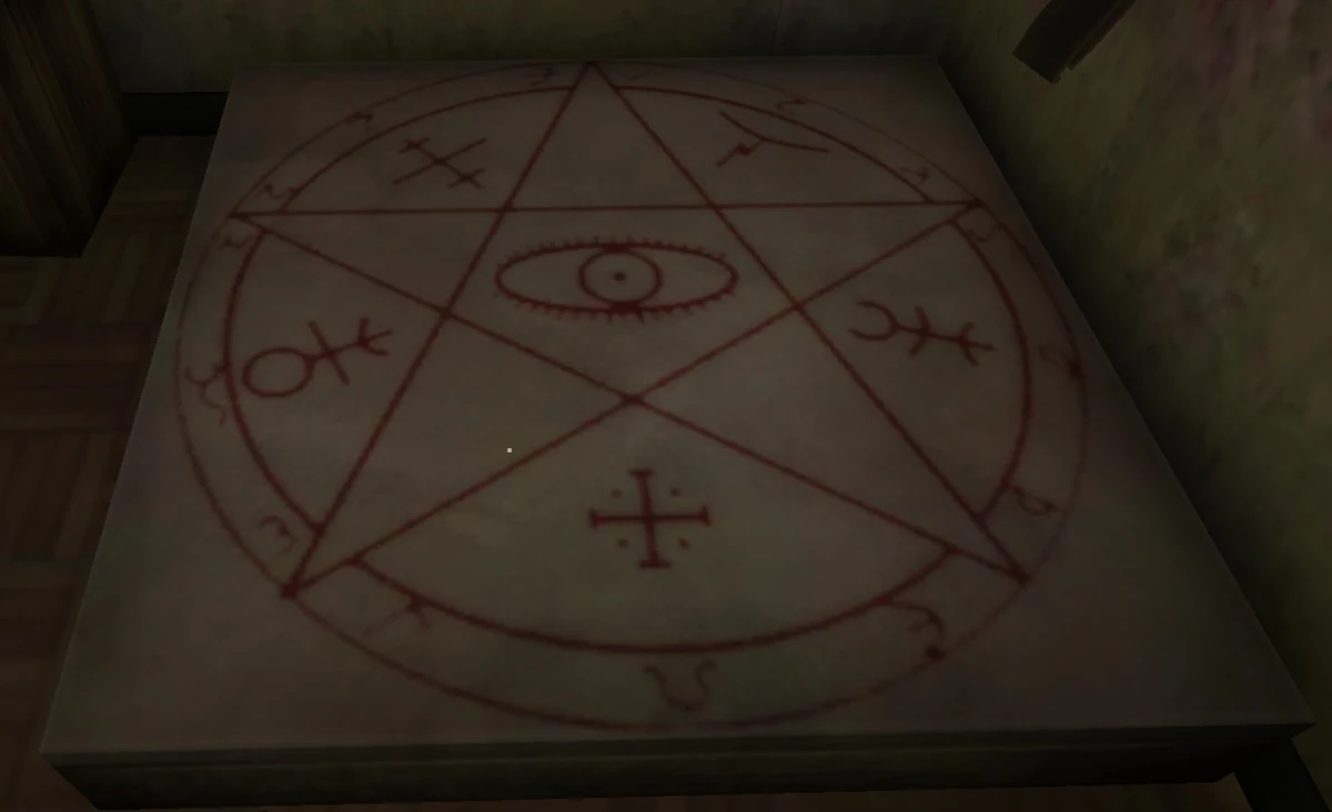 Sister Madeline's Ritual | Ice Scream Wiki | Fandom