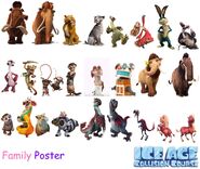 Ice Age Collision Course Family Poster