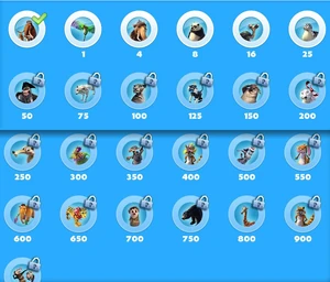 All Avatars