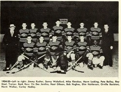 Tulsa Oilers