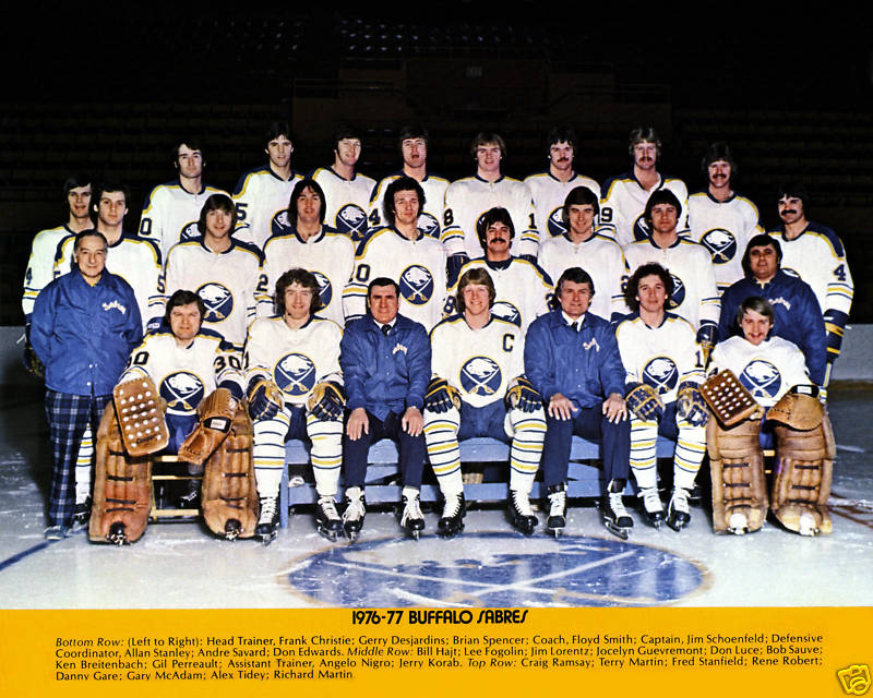 197677 Buffalo Sabres season Ice Hockey Wiki Fandom