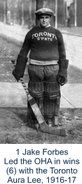 Jake forbes.gif (18 KB) Forbes while with Toronto St. Pats.