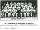 1987-88 OHL Season