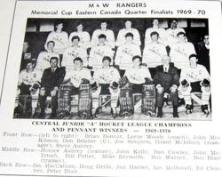 Ottawa M&W Rangers