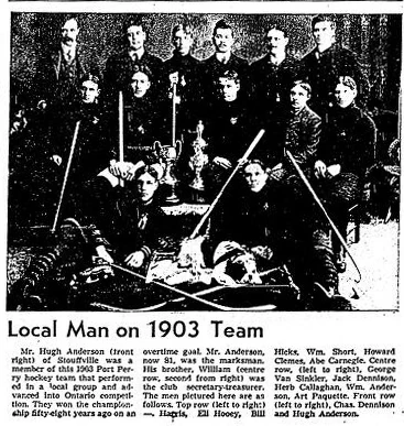 Category190203 in ice hockey Ice Hockey Wiki Fandom