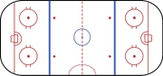Typical layout of an ice hockey rink surface