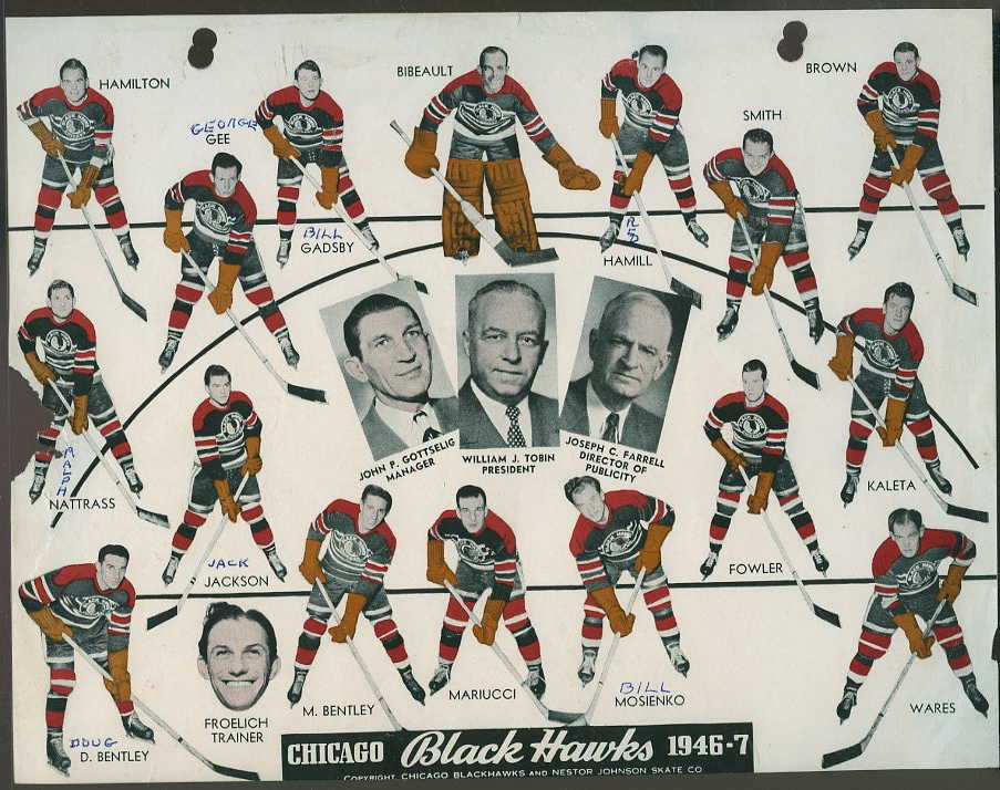 1946-47 NHL season, Ice Hockey Wiki