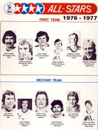 1976-77 WHA All-Star Teams.