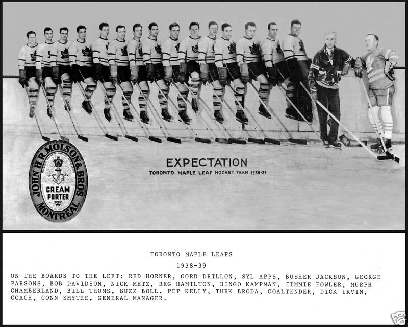 1969–70 Toronto Maple Leafs season, Ice Hockey Wiki