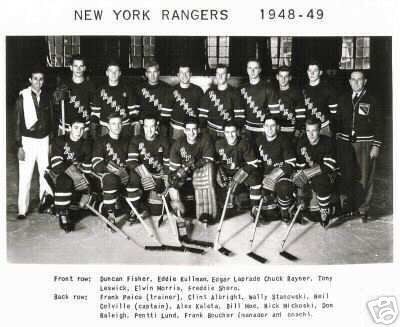 List of New York Rangers players - Wikipedia