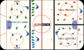 Cross ice with practice