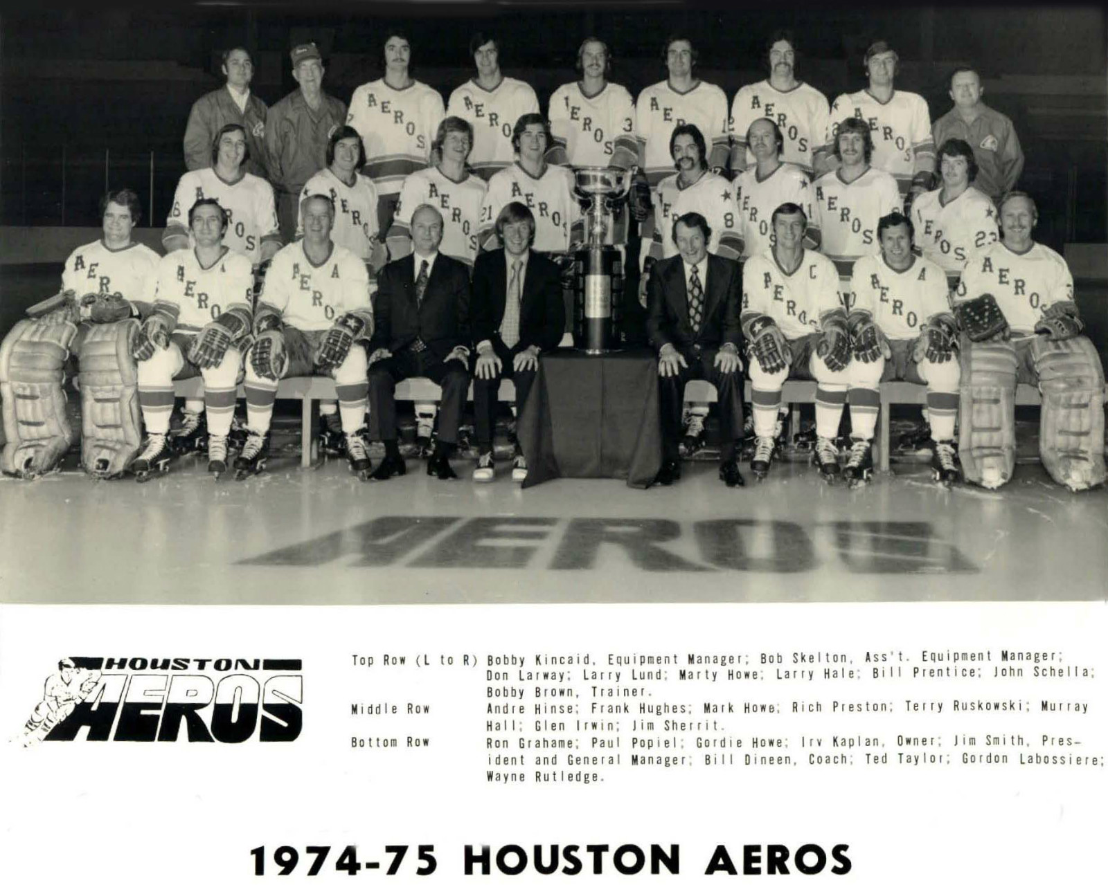 Houston Aeros Dominate the 73-74 WHA Season 