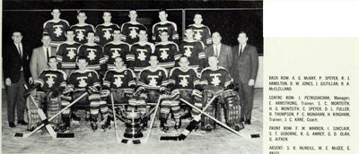 Toronto Varsity Blues 1963-64