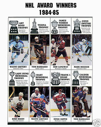 1984-85 NHL season | Ice Hockey Wiki 