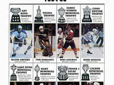 1984-85 NHL season