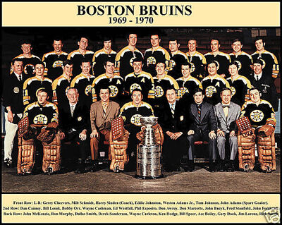 List of Boston Bruins draft picks - Wikipedia