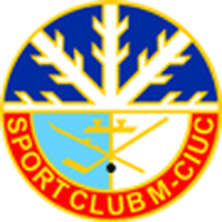 Sc Miercurea Ciuc Ice Hockey Wiki Fandom