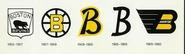 timeline of team logos