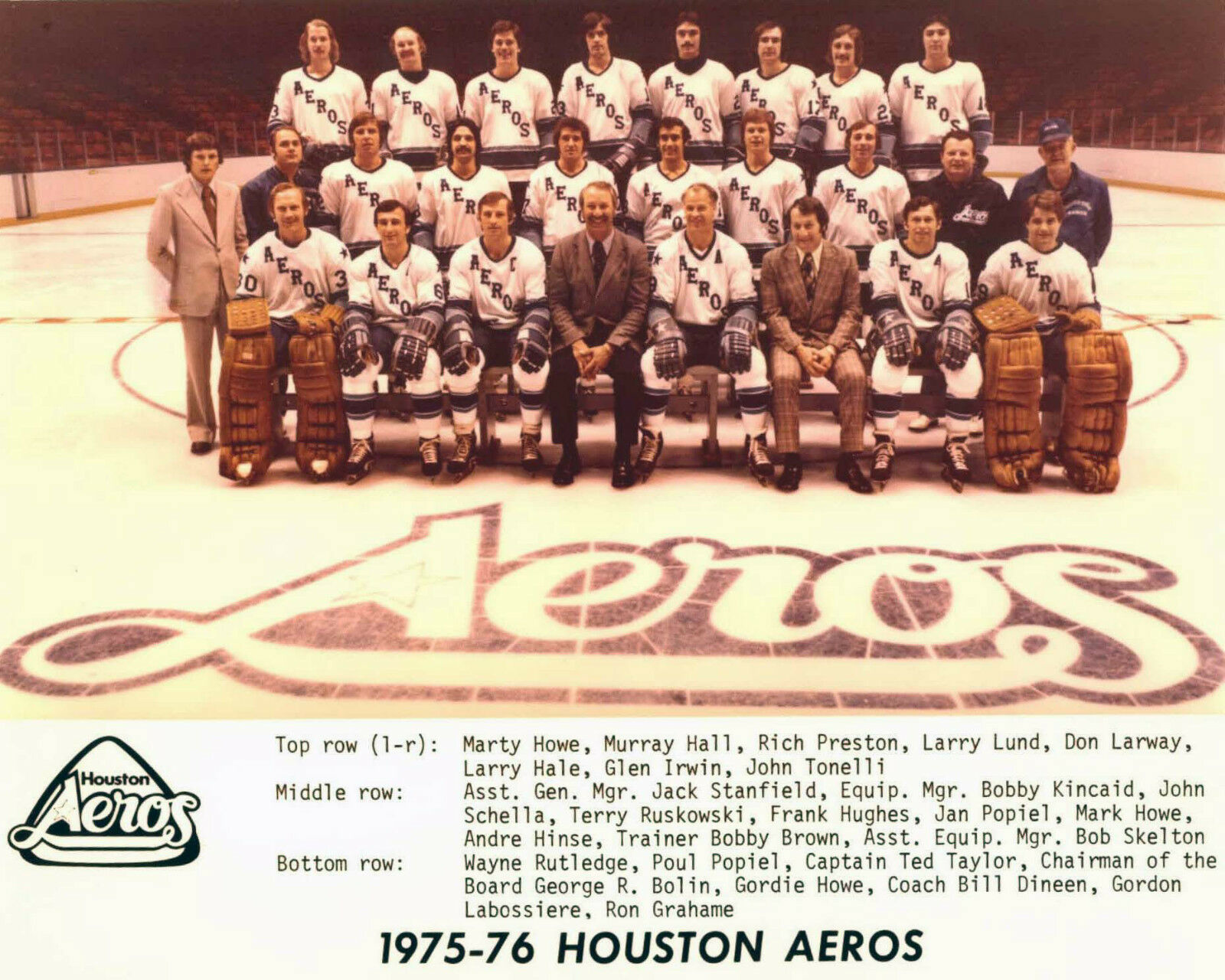 1974-75 Gordie Howe Team Issued Houston Aeros (WHA) Jersey