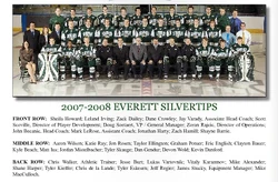 Everett Silvertips