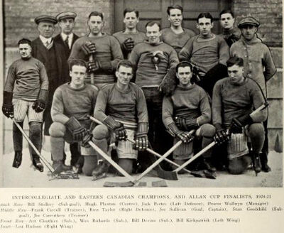 Toronto Varsity Blues 1924-25
