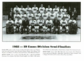 North Bay Centennials