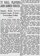List of players lost to the Armed Forces, November 1942.