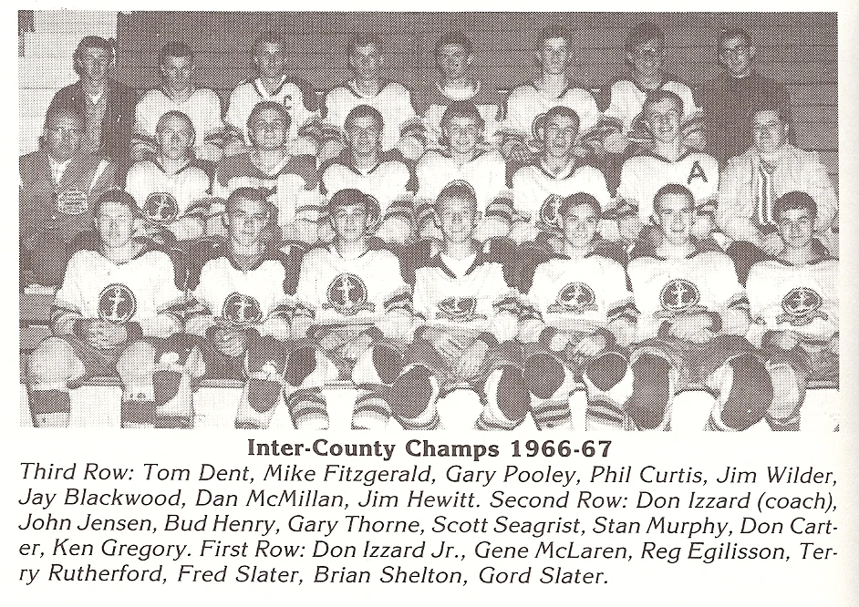 196667 OHA Junior C Season Ice Hockey Wiki Fandom