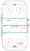 HockeyRink