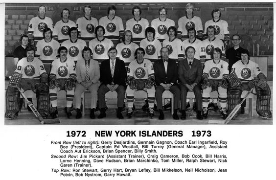 Some of the New York Raiders from their only season in the WHA (1972-73)