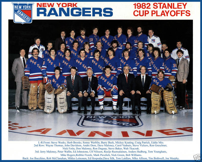 New York Rangers 1989-90 roster and scoring statistics at