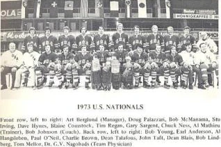 1973 World Championship Ice Hockey Wiki Fandom