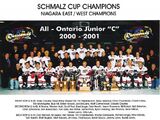 2000-01 NDJCHL Season