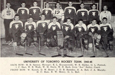 Toronto Varsity Blues 1945-46