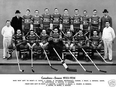 1946-47 NHL season, Ice Hockey Wiki