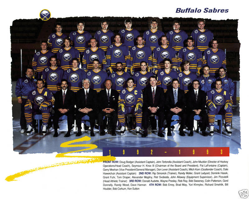 List of Buffalo Sabres draft picks - Wikipedia