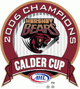 Championship logo (2005/06)