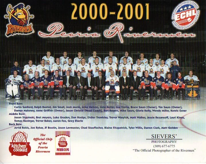 200001 ECHL season Ice Hockey Wiki Fandom