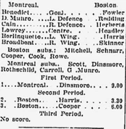 Summary of first game