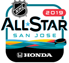 Jimmy Howard 2019 All-Star Detroit Red Wings Atlantic Division