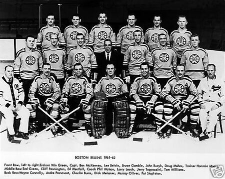 List of Boston Bruins award winners - Wikipedia