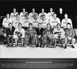 1963 World Championship Ice Hockey Wiki Fandom